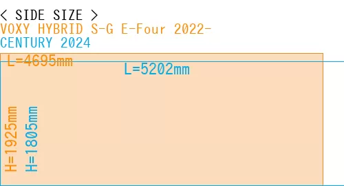 #VOXY HYBRID S-G E-Four 2022- + CENTURY 2024